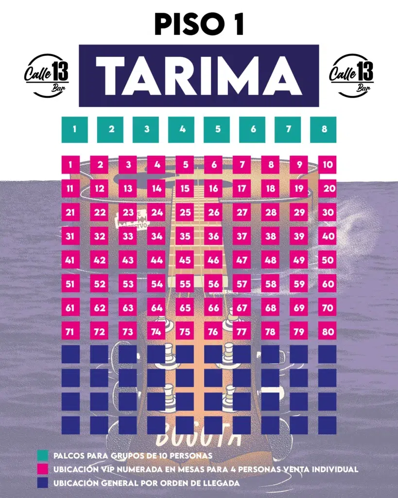 Piso 1 Macha y el Bloque Piso 1 Macha y el Bloque