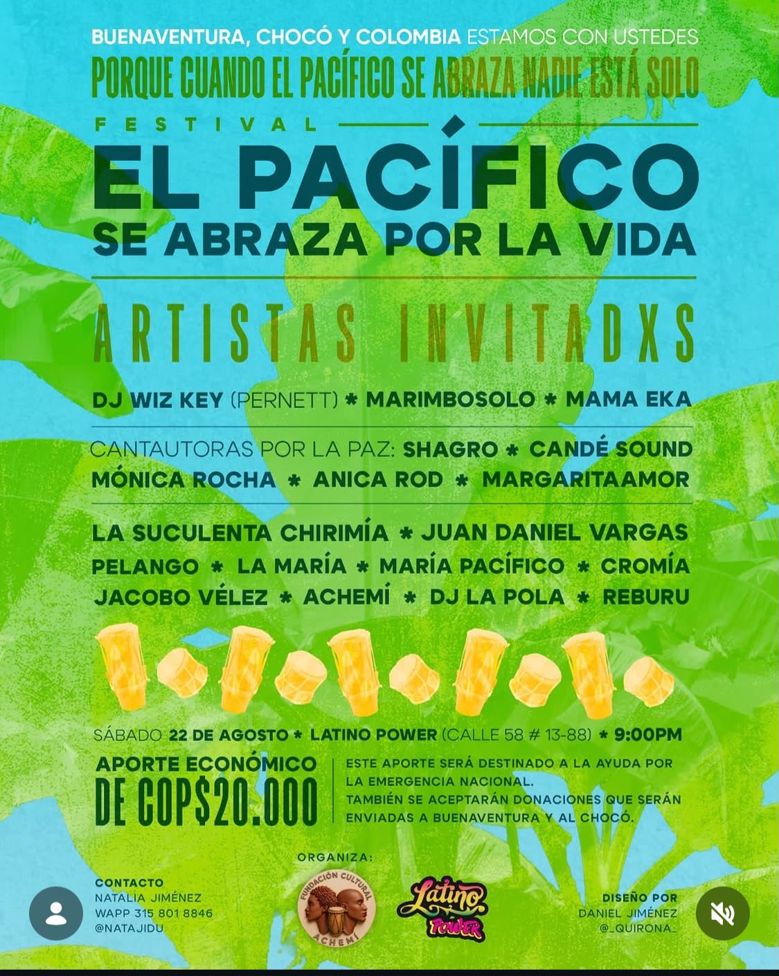 Pro fondos Pacifico